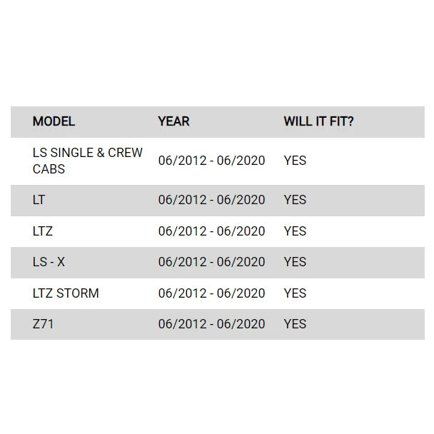 Vehicle compatibility chart for Rockarmor Elite Bullbar featuring synthetic winch options
